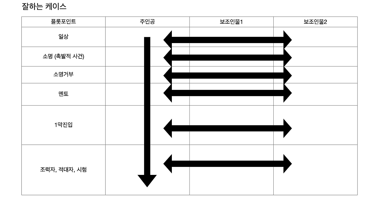 스크린샷 2025-11-13 오후 12.50.41.png