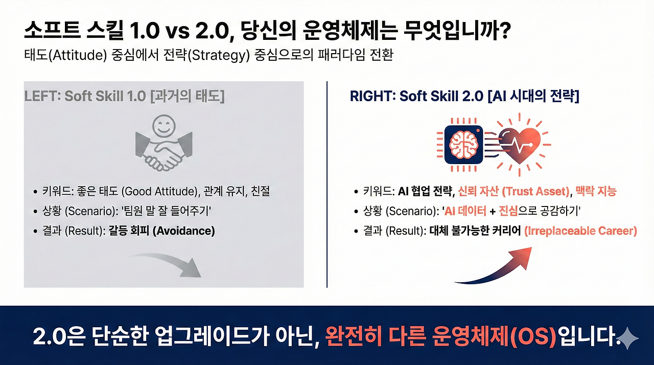 에필로그_소프트스킬2.0_당신의운영체제는 무엇입니까.png
