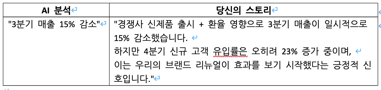 1-2 데이터분석가.png