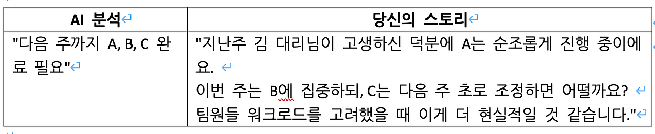 1-2 프로젝트 매니저.png