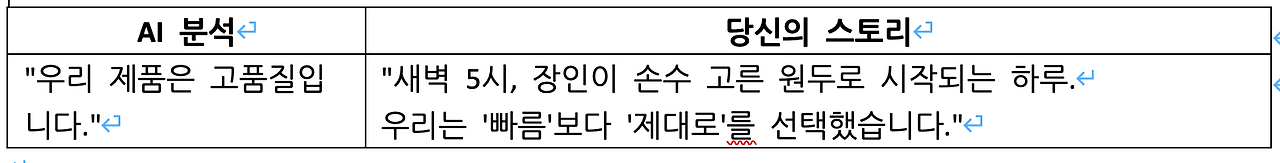 1-2 콘텐츠 제작자.png