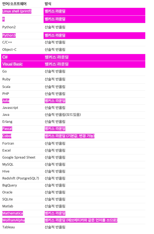 스크린샷 2020-12-29 오후 1.06.06.png