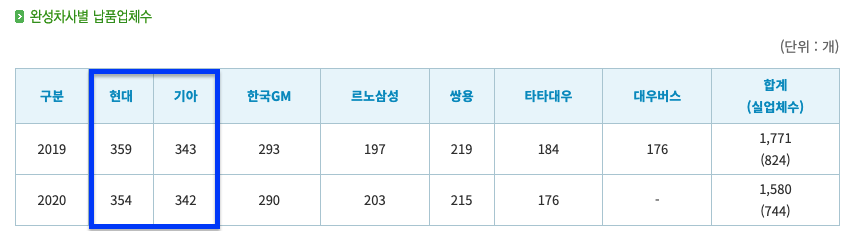 스크린샷 2022-08-01 오후 11.10.08.png