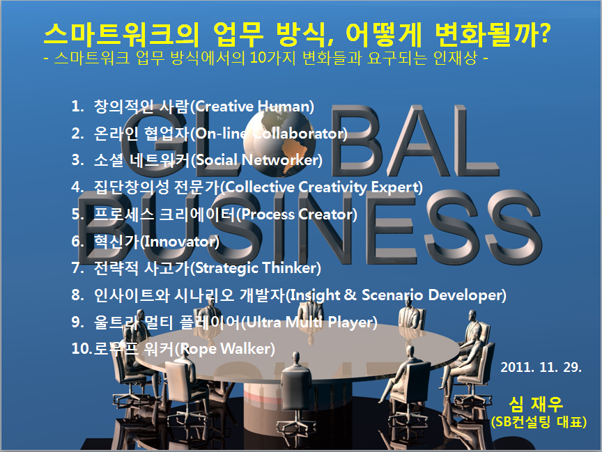 스마트워크 업무방식.png