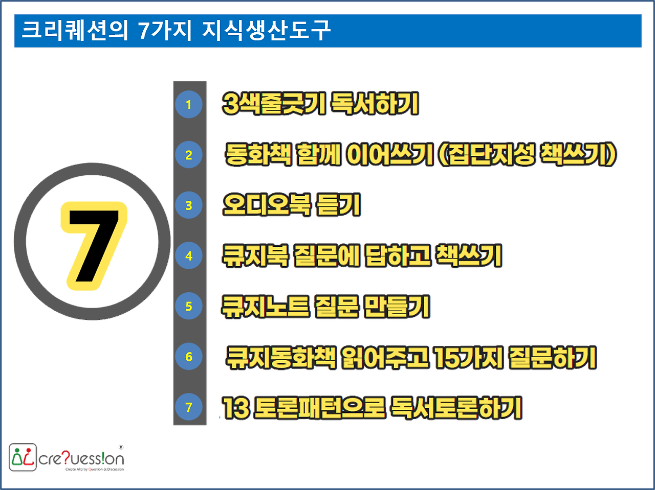 자기계발 베스트셀러 큐지북(질문가이드북) 개발