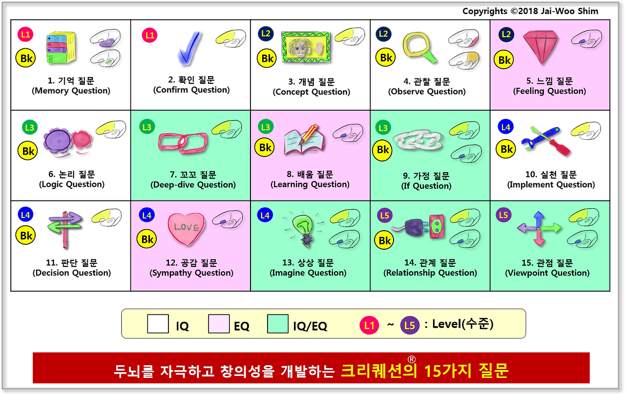 15가지 질문.jpg.png