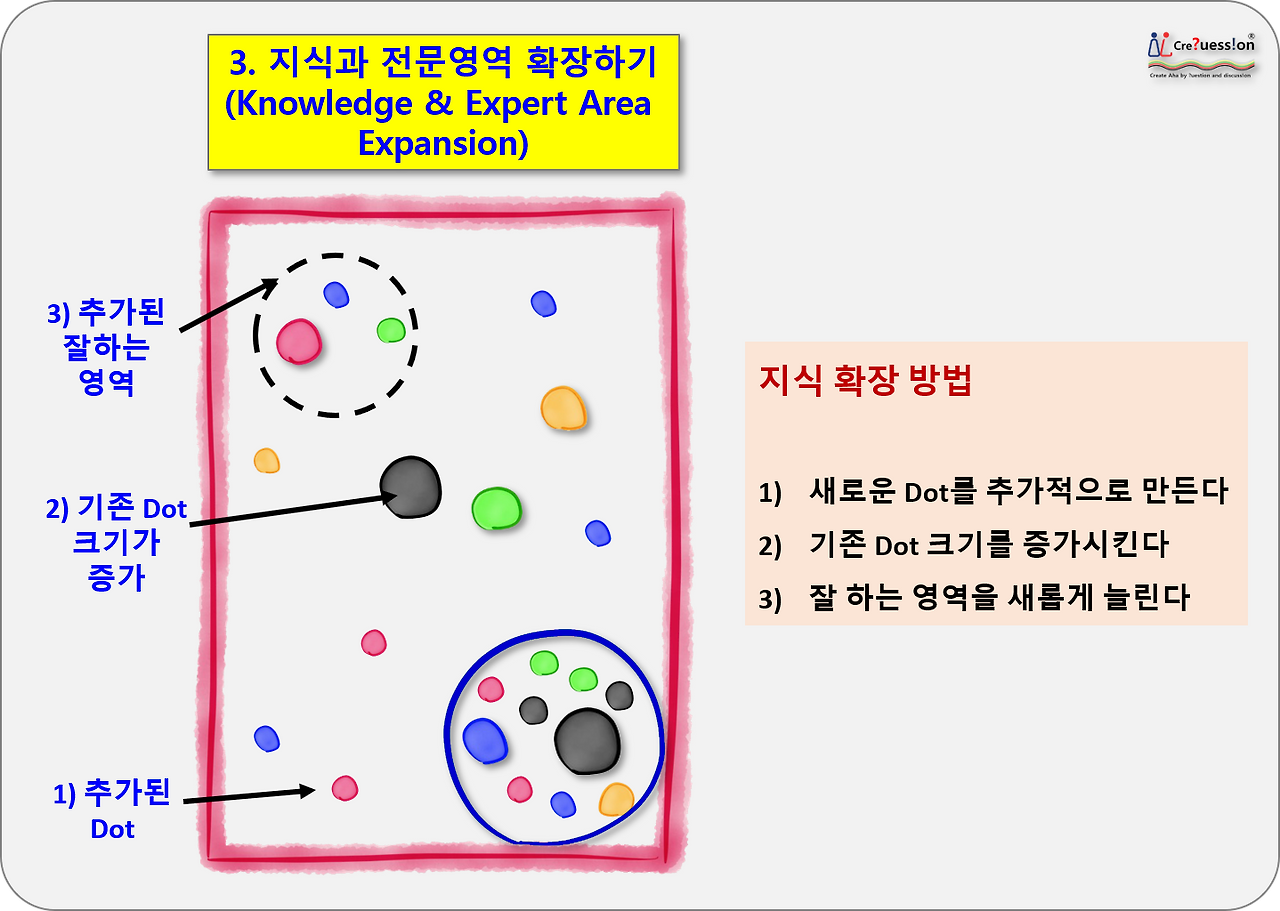 도트3.png