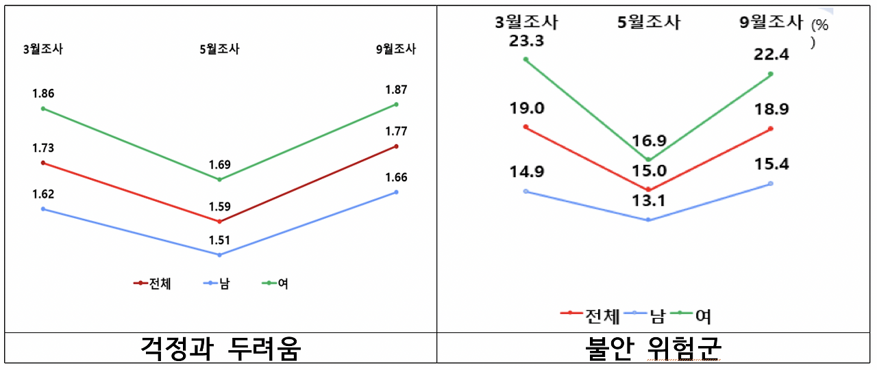 스크린샷 2020-10-15 오후 9.46.35.png
