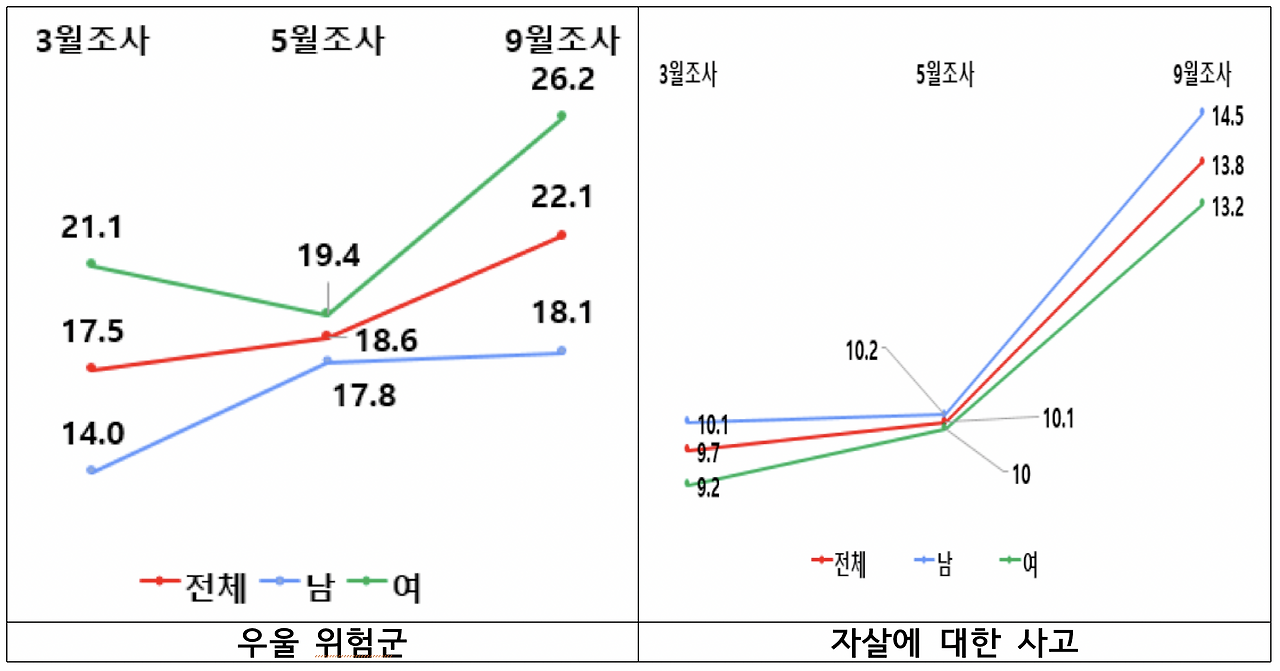 스크린샷 2020-10-15 오후 9.47.08.png