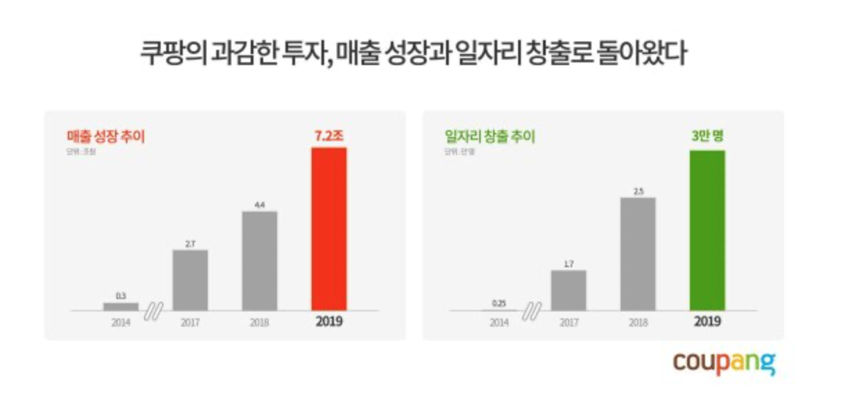 스크린샷 2020-04-15 오후 2.31.47.png