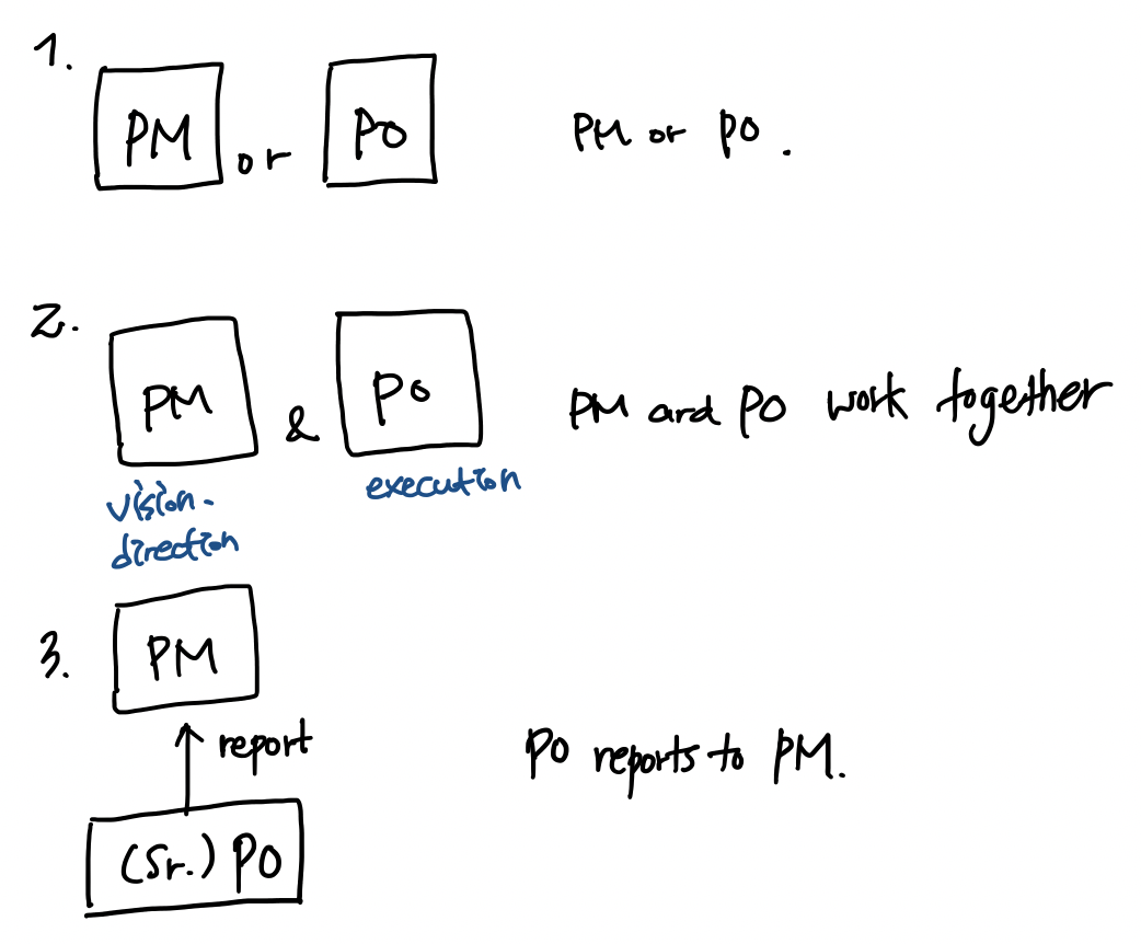 Screenshot 2020-12-11 at 09.13.16.png