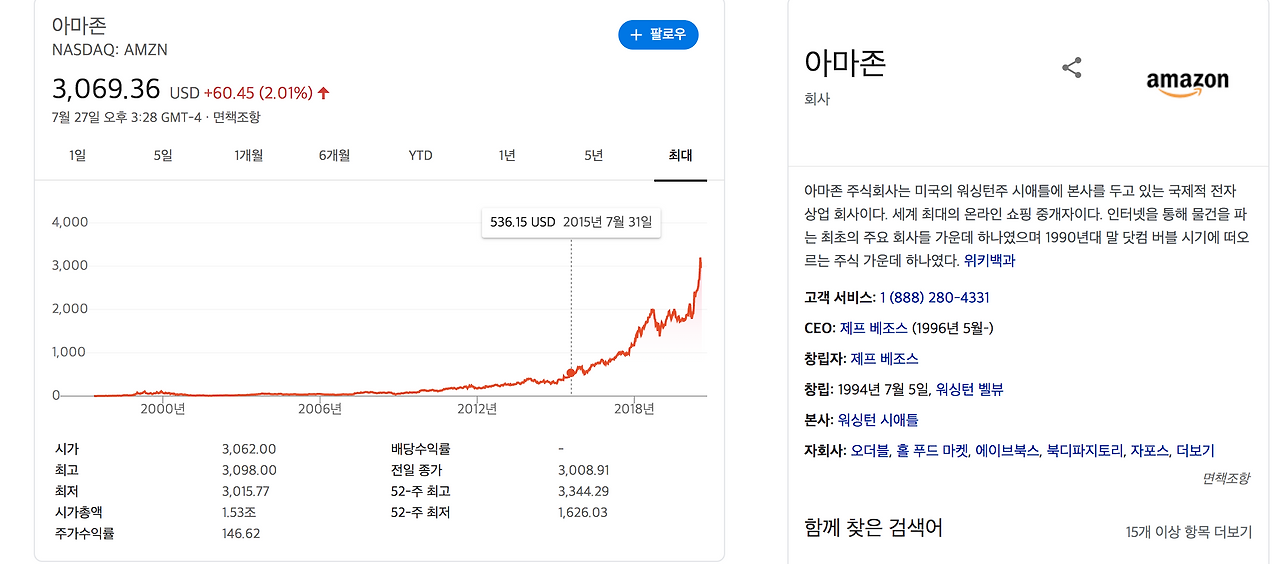스크린샷 2020-07-28 04.28.49.png