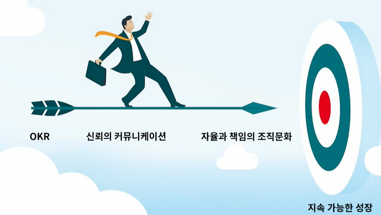 스크린샷 2020-06-12 16.29.40.png