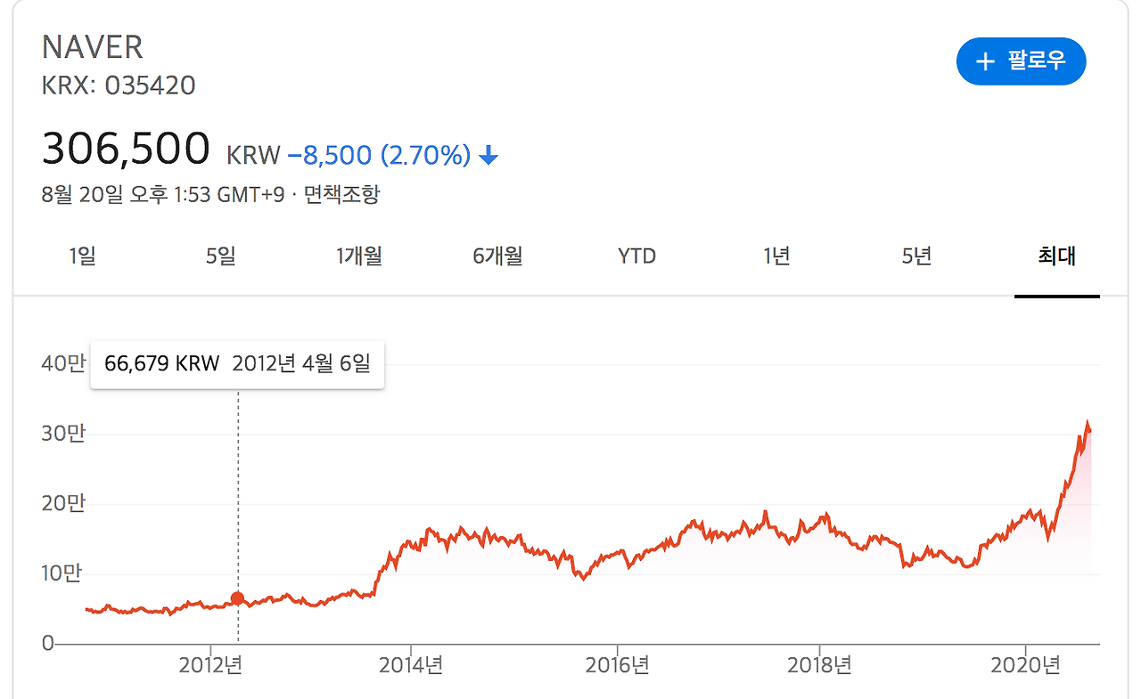스크린샷 2020-08-20 오후 2.13.36.png