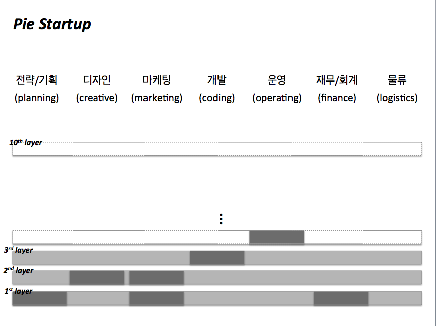 Screen Shot 2015-12-03 at 10.09.55 AM.png