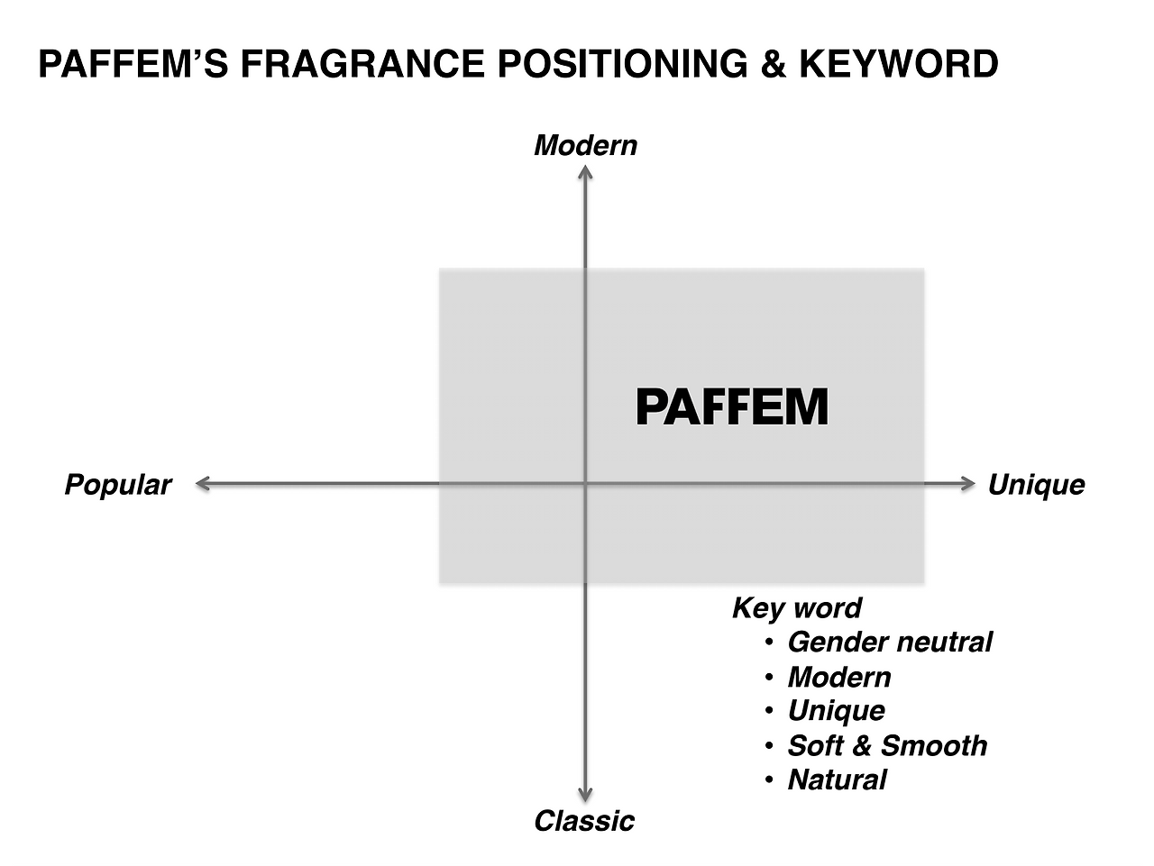 Screen Shot 2019-10-08 at 11.41.17 AM.png