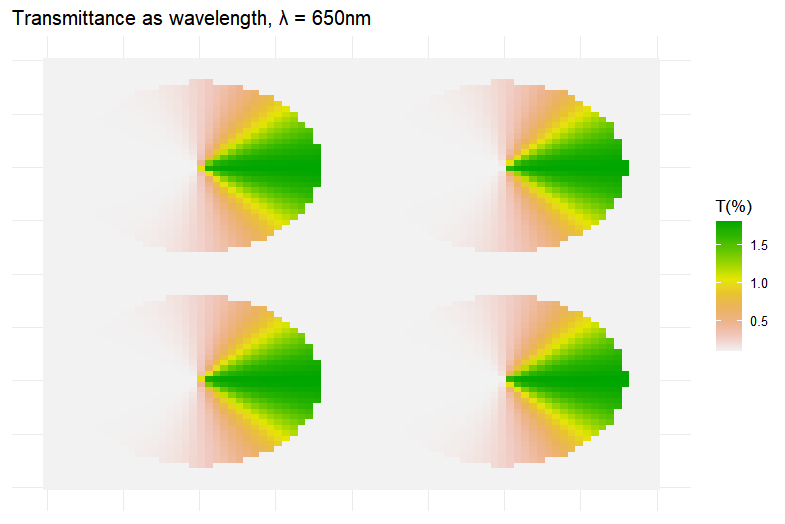 그전전 그래프.png