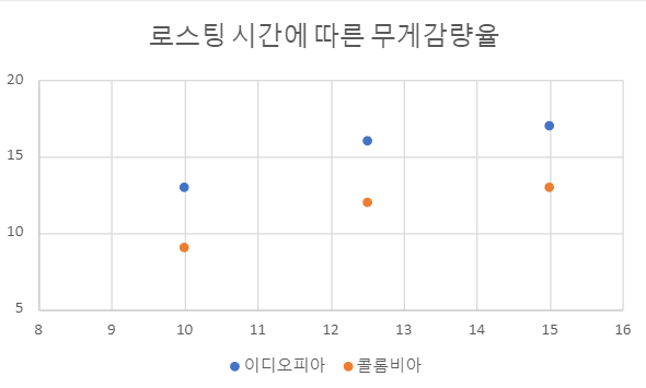 화면 캡처 2021-03-01 162744.png