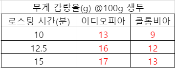 화면 캡처 2021-03-01 161425.png