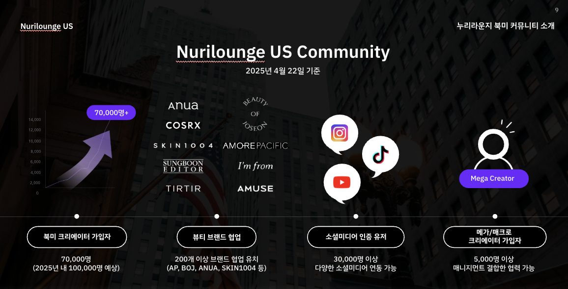 스크린샷 2025-04-22 오전 1.45.59.png