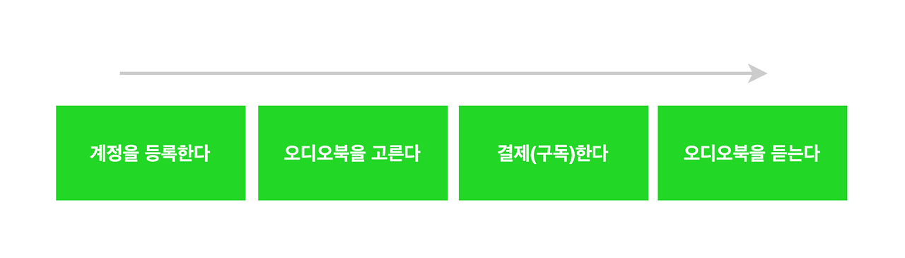 스크린샷 2020-10-14 오전 9.34.01.png