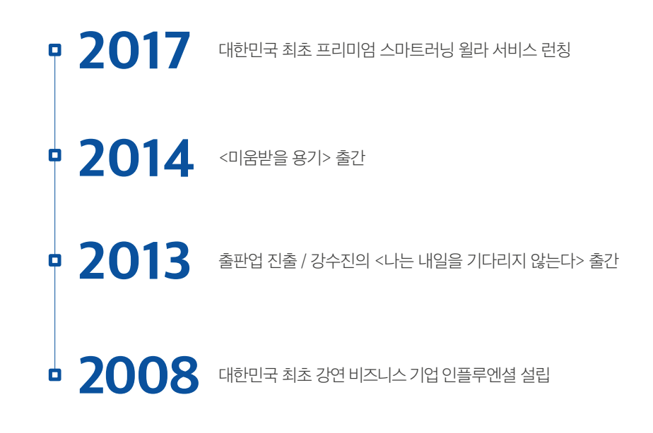 스크린샷 2020-10-17 오후 10.14.12.png