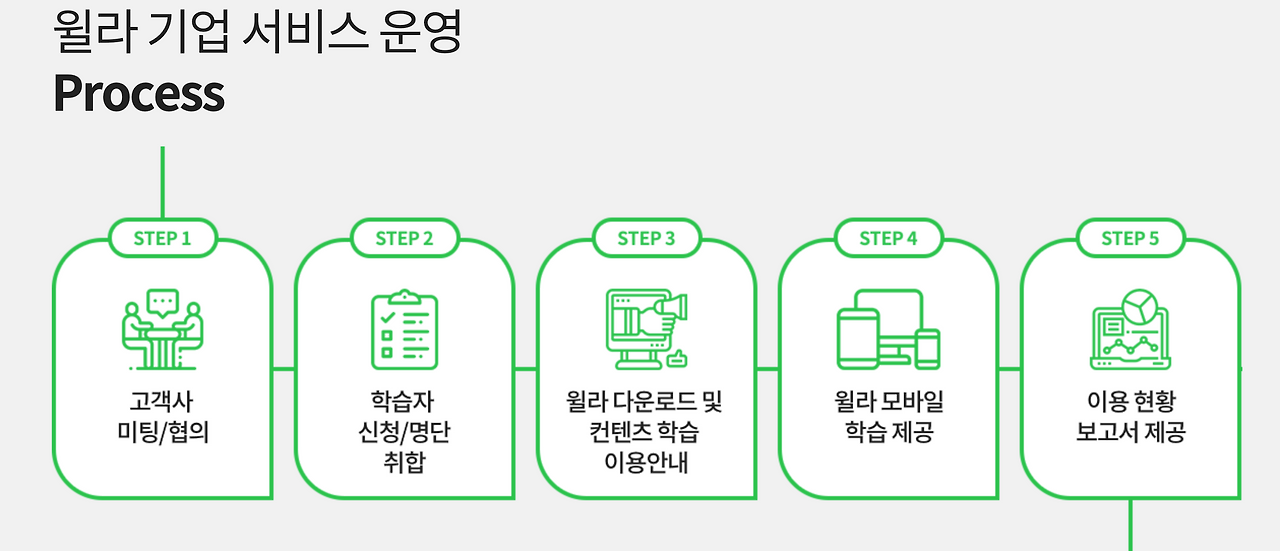 스크린샷 2020-10-12 오후 10.56.22.png