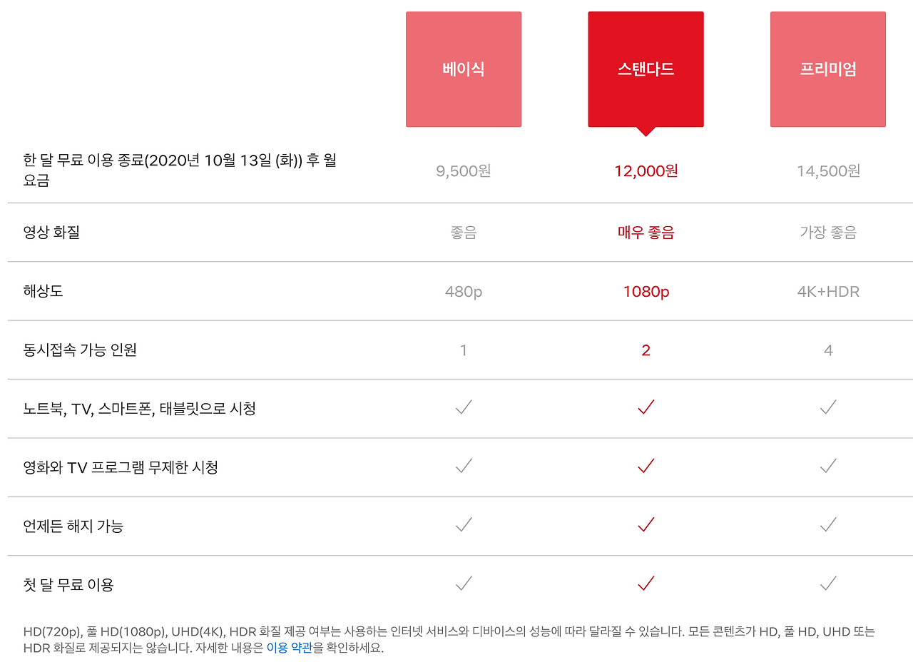 스크린샷 2020-09-13 오후 2.13.06.png