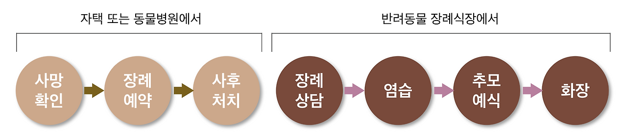 스크린샷 2018-06-30 오후 10.29.44.png