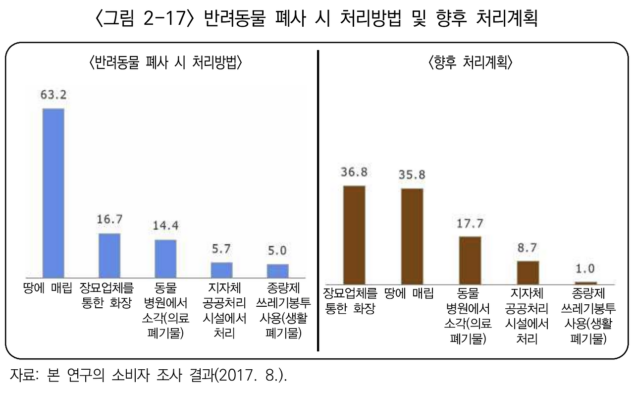 스크린샷 2018-06-25 오후 8.26.29.png