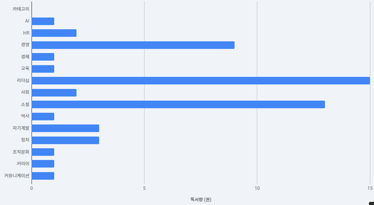 스크린샷 2025-12-29 231304.png