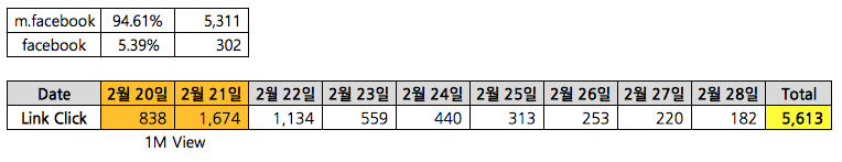 스크린샷 2017-03-06 오후 9.34.16.png