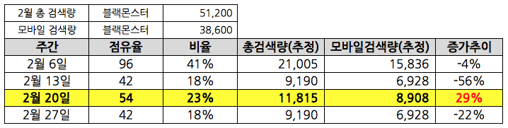 스크린샷 2017-03-06 오후 7.05.22.png