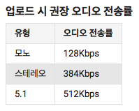 스크린샷 2017-02-14 오후 6.15.37.png