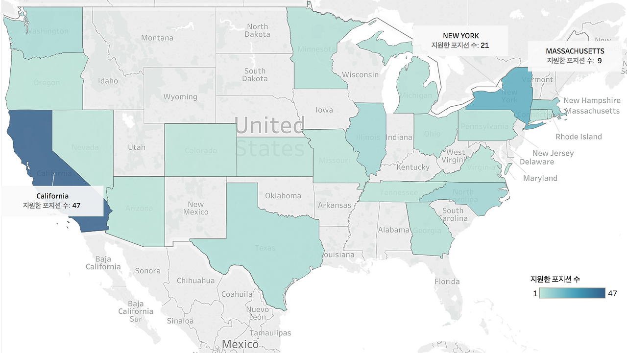 Screen Shot 2017-09-05 at 2.42.49 PM.png