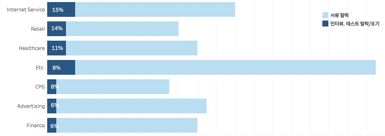 Screen Shot 2017-09-05 at 2.58.52 PM.png