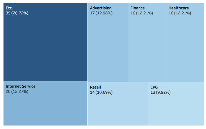 Screen Shot 2017-09-05 at 2.46.49 PM.png