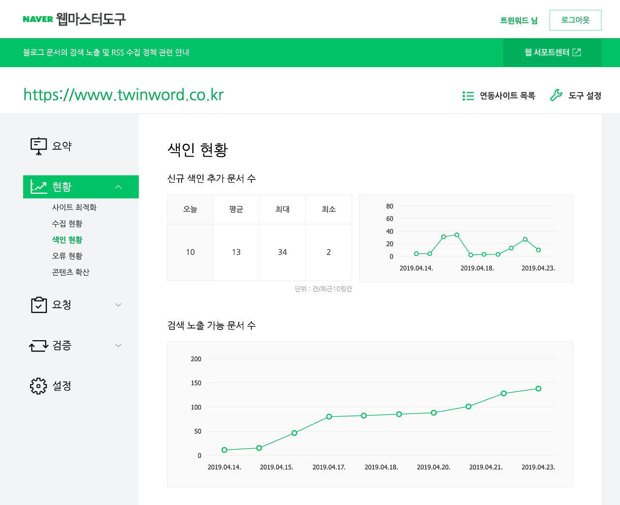 한국 시장 맞춤 로컬 SEO 전략과 네이버 최적화 방법