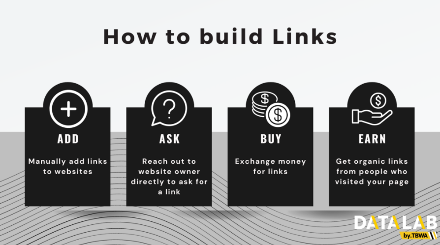 링크 빌딩과 현지화 전략의 중요성