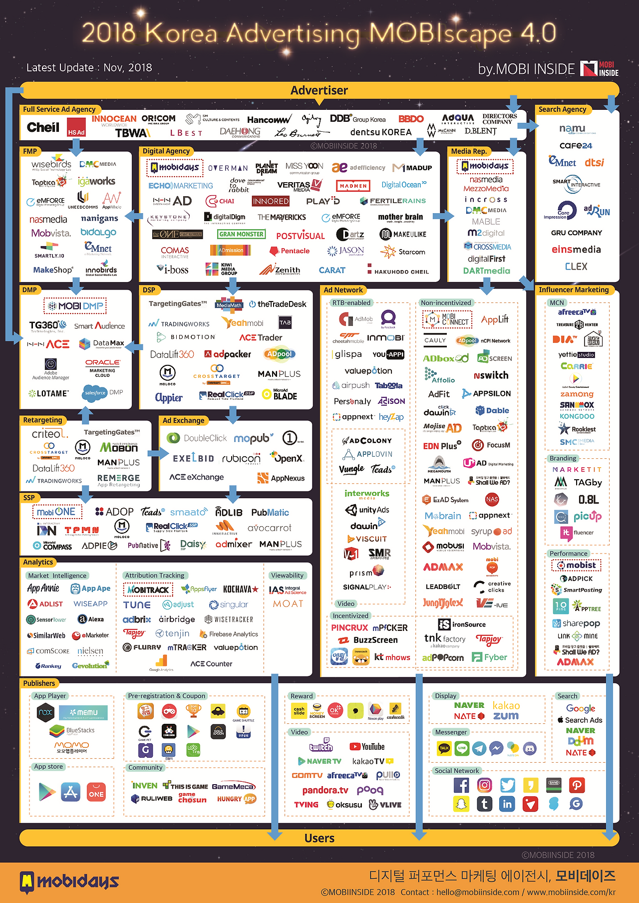 mobiscape 181119--01.png