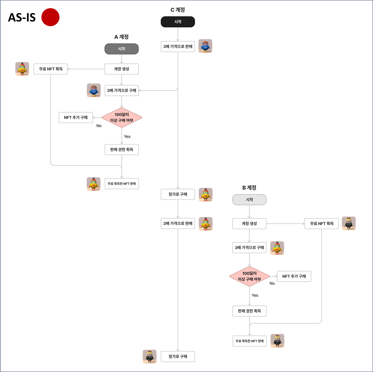 다운로드 (3).png
