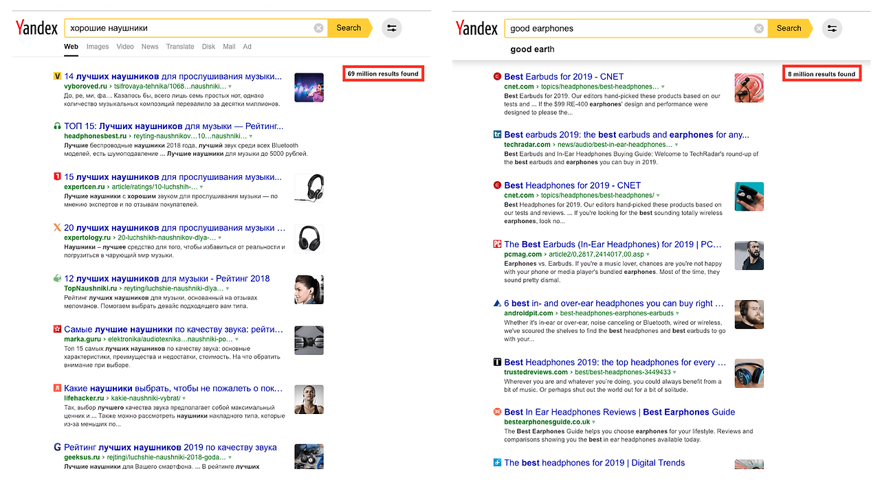 yandex-serp-ru-vs-eng.png