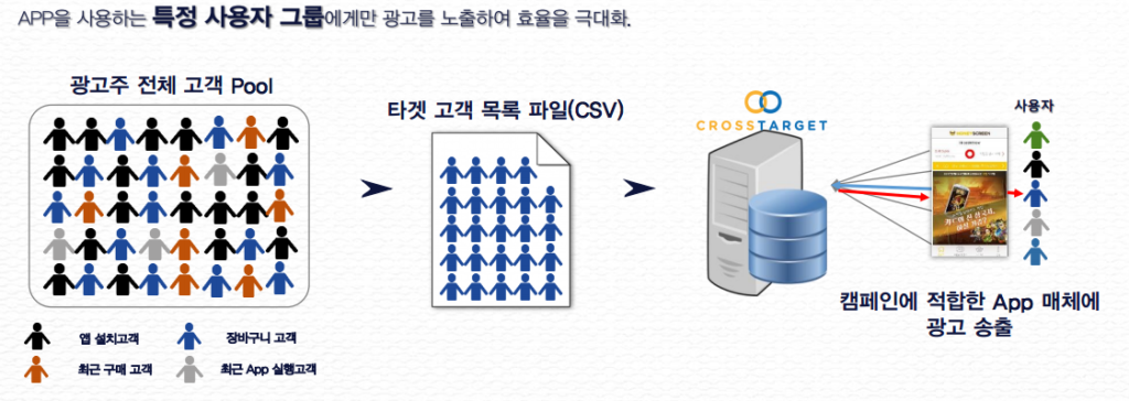 crosstarget1-1024x364.png