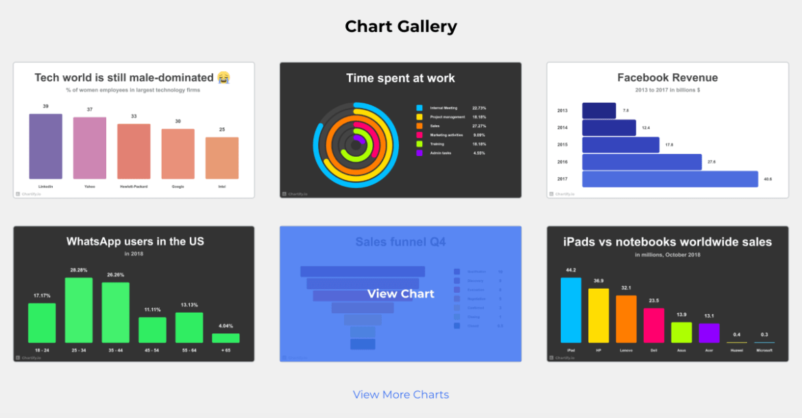 Chartify0-1.png