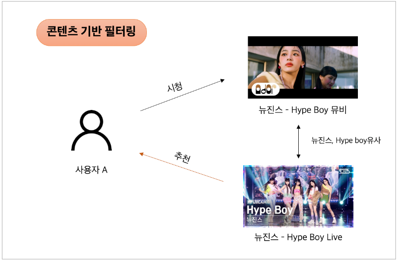 2023-05-26 13 24 14.png