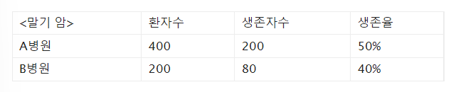 화면 캡처 2022-08-18 113046.png