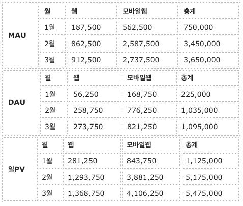 스크린샷 2016-04-02 오전 11.18.24.png