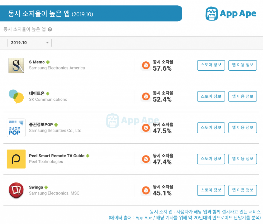 cyworld-11-1024x872.png
