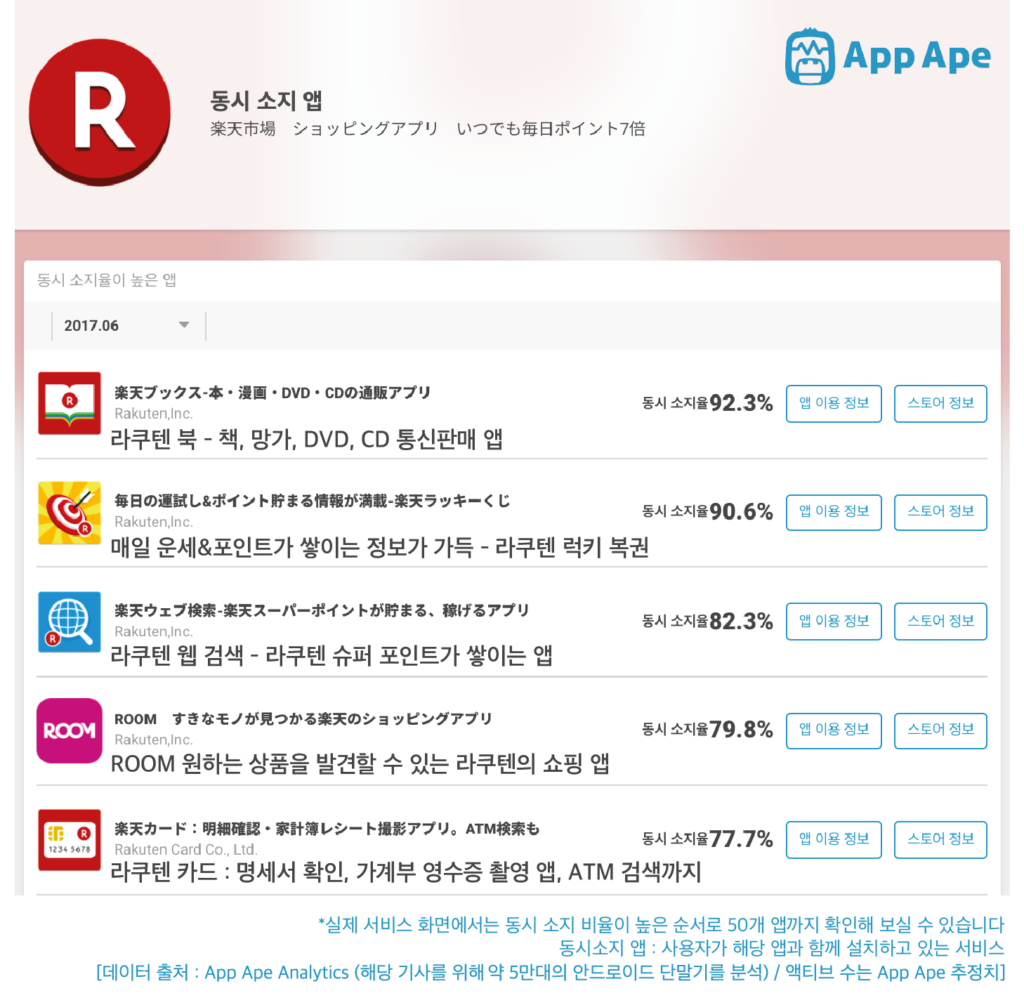 amazon_rakuten-13-1024x1005.png