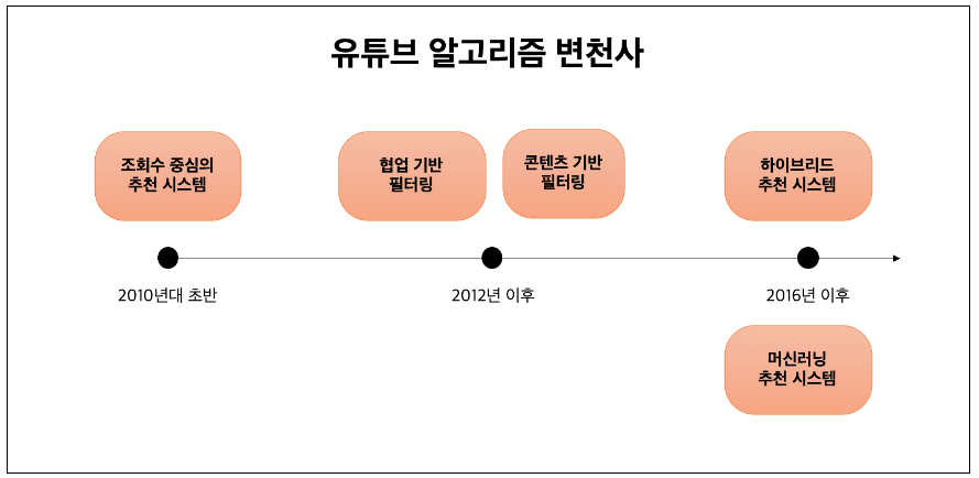 2023-06-13 15 23 03.png